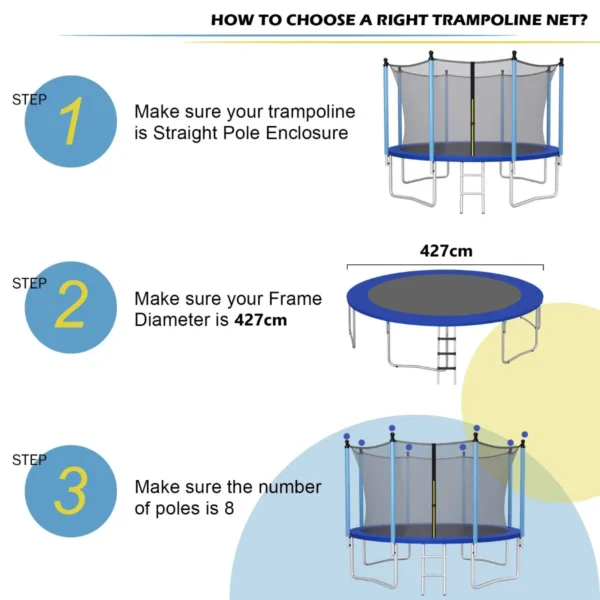 Trampoline veiligheidsnet vervanging beschermende netten met dubbel gekoppelde rits & beschermende gespen diameter 427 cm 4