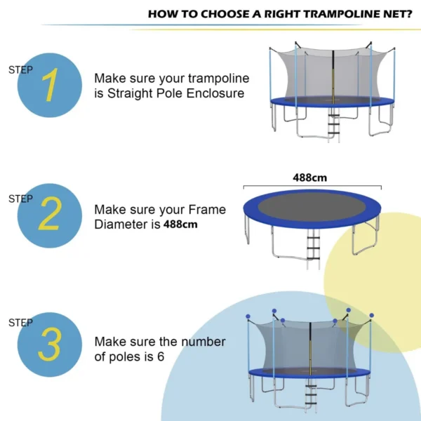 Trampoline veiligheidsnet vervanging beschermende netten met dubbel gekoppelde rits & beschermende gespen diameter 487 cm 5