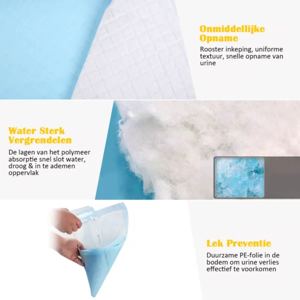 Wegwerp zindelijkheid trainingpad met super absorberend en lekvrij 5 laags dikkere onderleggers met nieuwe sneldrogende materialen 6