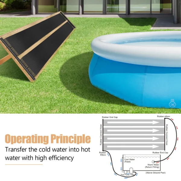 Zonnepaneel zwembadverwarming 600 x 75 cm zonne verwarming van uv bestendige kunststof zwart 5