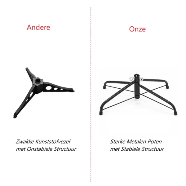 Product afbeelding