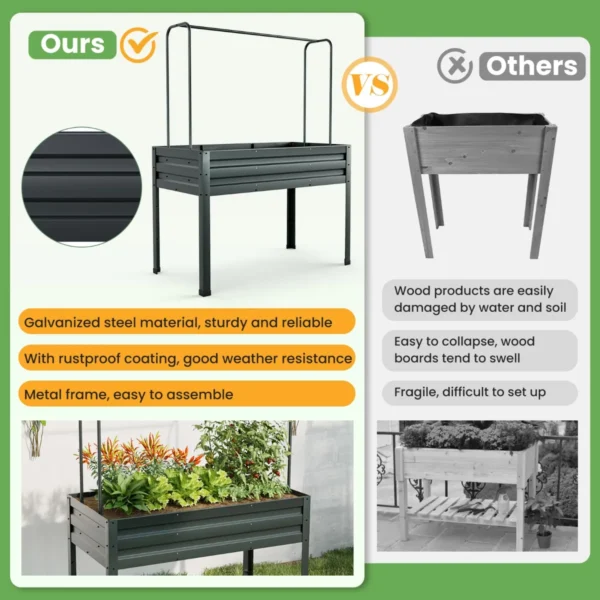 3 in 1 verhoogd tuinbed met kasafdekking en trellis metalen plantenbak op poten met drainagegaten voor klimplanten en bloemen 5