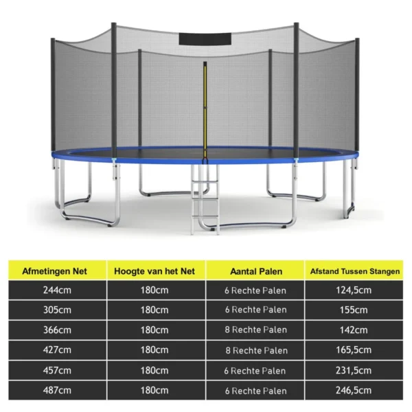 Product afbeelding