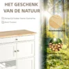 Product afbeelding