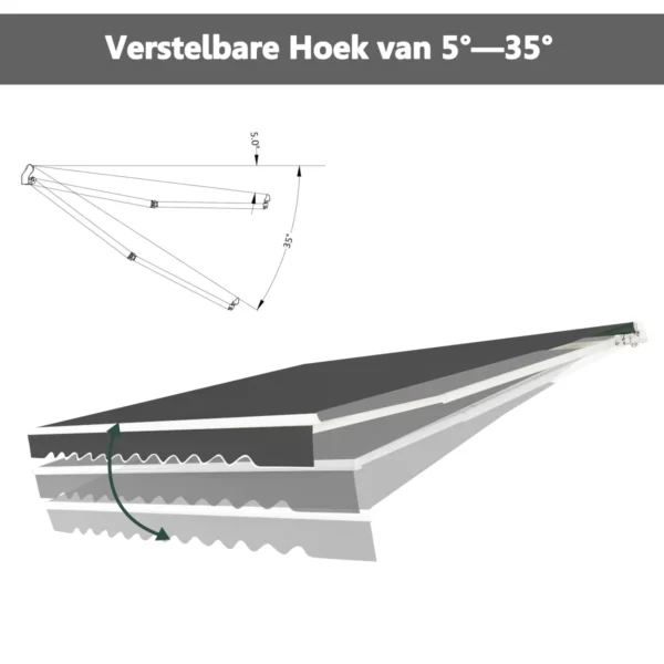 Product afbeelding