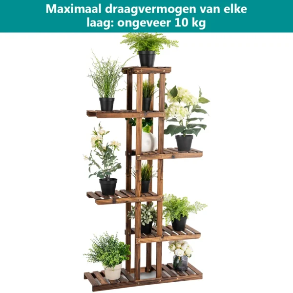 Product afbeelding